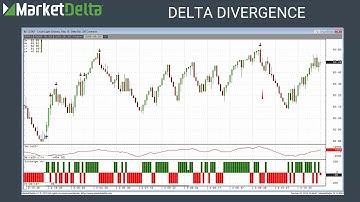 Delta Divergence