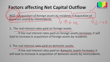 Open Economy (Part 5: Factors affecting NCO)