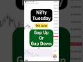 NIFTY Tuesday Prediction 🚀 | Tuesday Market Opening | Gap Up or Gap Down? #viralshort
