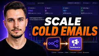 How to scale cold email campaigns in Smartlead to generate thousands of appointments