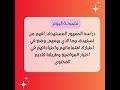 إعلان ممول لصفحتك على الفيسبوك أو لقناتك على اليوتيوب إعلانات ممولة اعلانات ممولة اعلان ممول