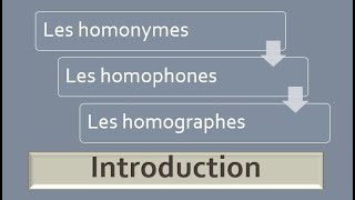 langue et terminologie : leçon : 1 homophone : introduction