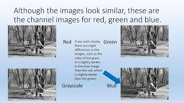 Python Image Modification
