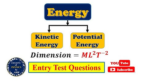 Lecture 22: Define Energy and Types | Units & Dimensions | Entry Test Problems | Concepts of Physics