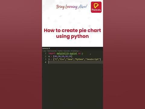How to Create Pie-Chart Using Python | Python | Practically - YouTube