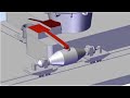 Working Mechanism Animation of Coke Oven, Sinter Plant, Blast Furnace, Steel making - Steel Plant