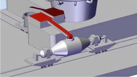 Working Mechanism Animation of Coke Oven, Sinter Plant, Blast Furnace, Steel making - Steel Plant