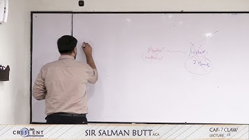 CAF 7 Sir Salman Butt Lecture Sp 10