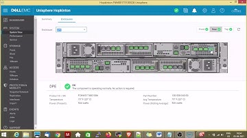 Storage Application Unisphere Overview | DELL EMC UNITY 480F Management | SAN Practical session