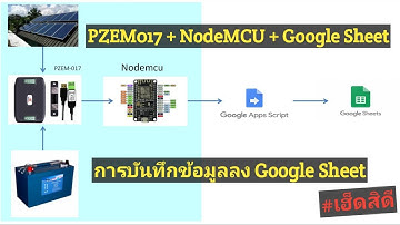 สอนใช้ NodeMCU ส่งข้อมูลเข้า Google Sheet | PZEM-017+NodeMCU+Google Sheet | Arduino#19 | เฮ็ดสิดี