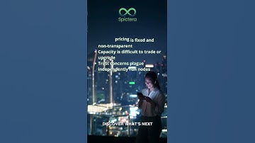 Before vs. After Spictera Backup Without Limits.mp4