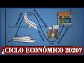 FASES DEL CICLO ECONÓMICO ▶ ¿Dónde estamos en el 2020? - PT1