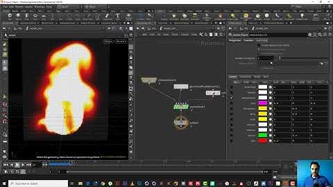77 Pyro Basics in Houdini pyrosolver Simulation panel 2اساسيات البايرو داخل هوديني محاكة الدخان