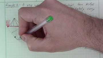 Lec11 - Particle Kinetics (Theory & Examples) Force-Mass-Acceleration using Natural Coordinates