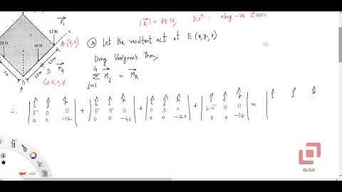 Resultant of Parallel Space Forces by Varignon