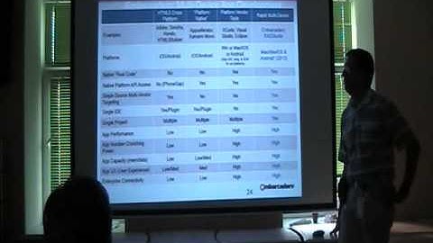 M&E Miniq July 25th Embarcadero Delphi  RAD Studio XE4 by Maksim Abramovich