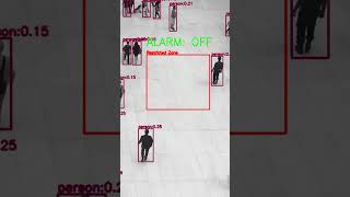 Anomaly Detection Alarm