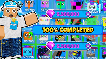 I COMPLETED The PET INDEX Mining Simulator 2!