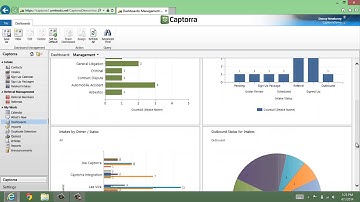 Captorra Dashboard and Reporting
