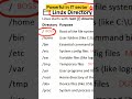 Linux learn #network#linux2025 #computerscience #youtubeshorts #education #learn #computerscience
