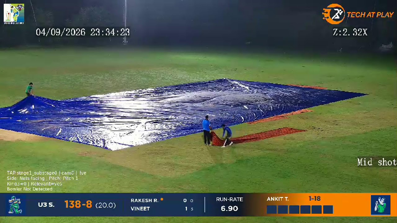 Faridabad Eagles vs U3 Sports @SBS & Energy XI Cricket Academy