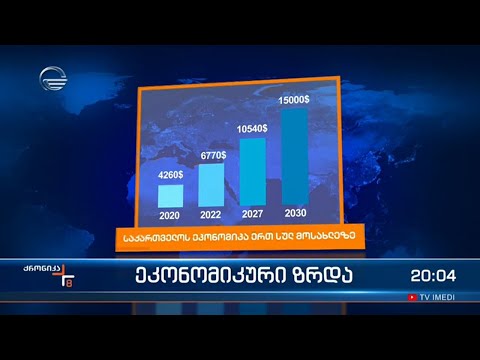 ეკონომიკური ზრდა