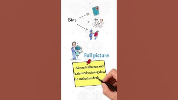 How to Reduce Bias in AI Models: A Beginner’s Guide to Fairness in AI
