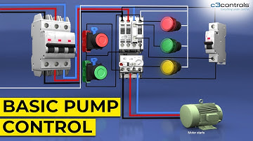 c3controls :: Basic Pump Control - Wiring a 3 Phase DOL Starter Control of an Electric Pump