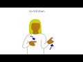 Alphabet Sound Actions: Dd Learn Letter Sounds with Movement | 알파벳 사운드 액션: Dd 움직이며 D 소리 배우기