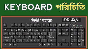 Keyboard Introduce//কীবোর্ড পরিচিতি।। সম্পূর্ণ কিবোর্ড  A - Z  জানার উপায়।।#keyboard #CDinfo