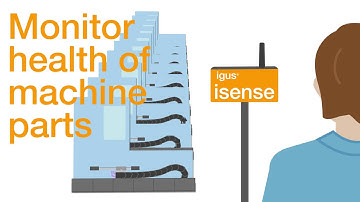 igus®- Industry 4.0 smart plastics