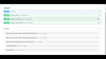 Building a Speech Emotion Recognition Model Using FastAPI - Gender Based Model Using CNN