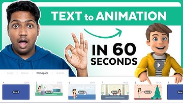 Text to Animation Video using AI Tools for FREE | 2025