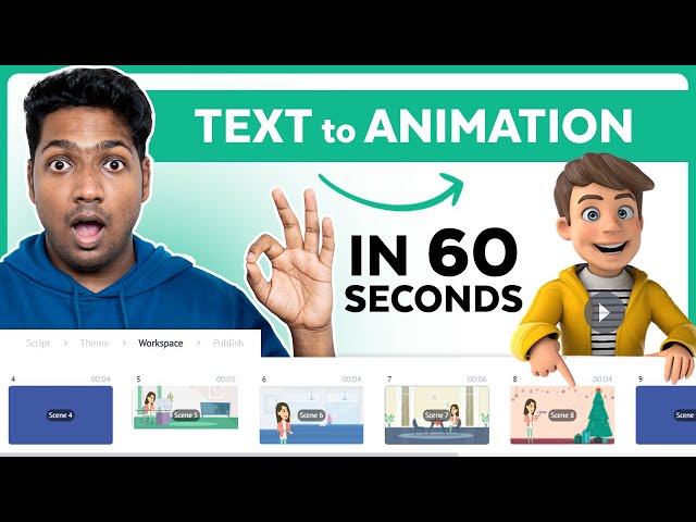 Text to Animation Video using AI Tools for FREE | 2024 class=