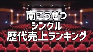 南こうせつシングル売上ランキング