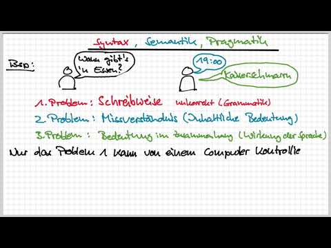 Video: Skillnaden Mellan Grammatik, Syntax Och Semantik