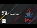 Java за 100 секунд [Перевод]