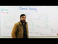 Chemical Bonding | Formation of h2 molecules | fsc part 1 chemistry chapter 6