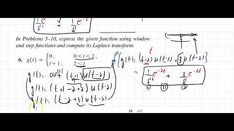 7.6(1)Transforms of Discontinuous Functions