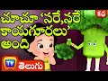 చూచూ  సరే,సరే కాయగూరలు (ChuChu Says "Yes Yes Vegetables") - Telugu  Stories | ChuChuTV