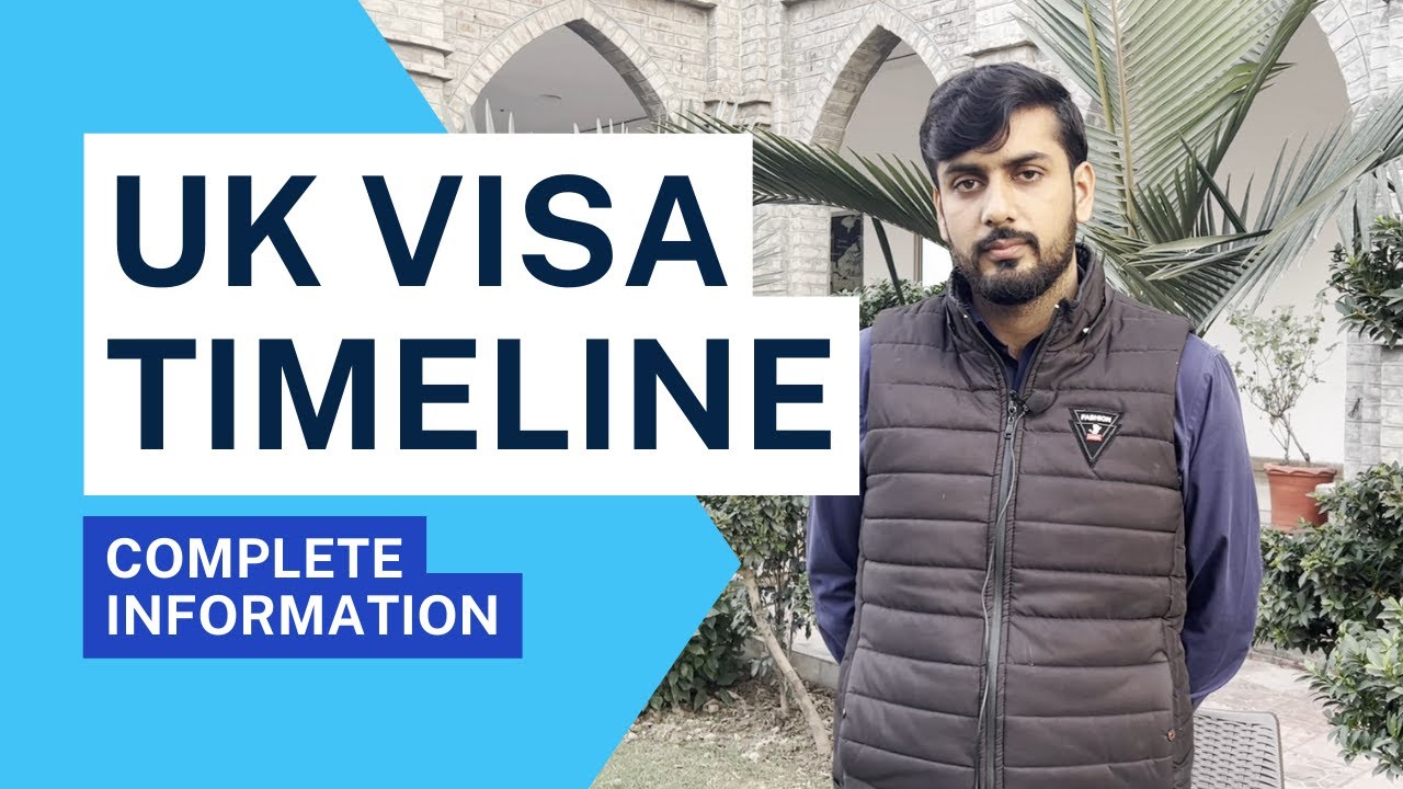 UK Study Visa Timeline VFS Priority And Standard Service YouTube UK Study Visa Timeline VFS Priority And Standard Service YouTube