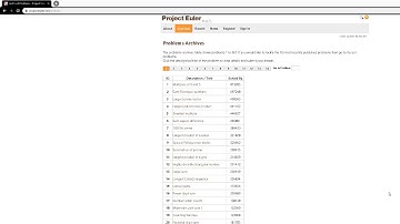 Project Euler Challenge #5