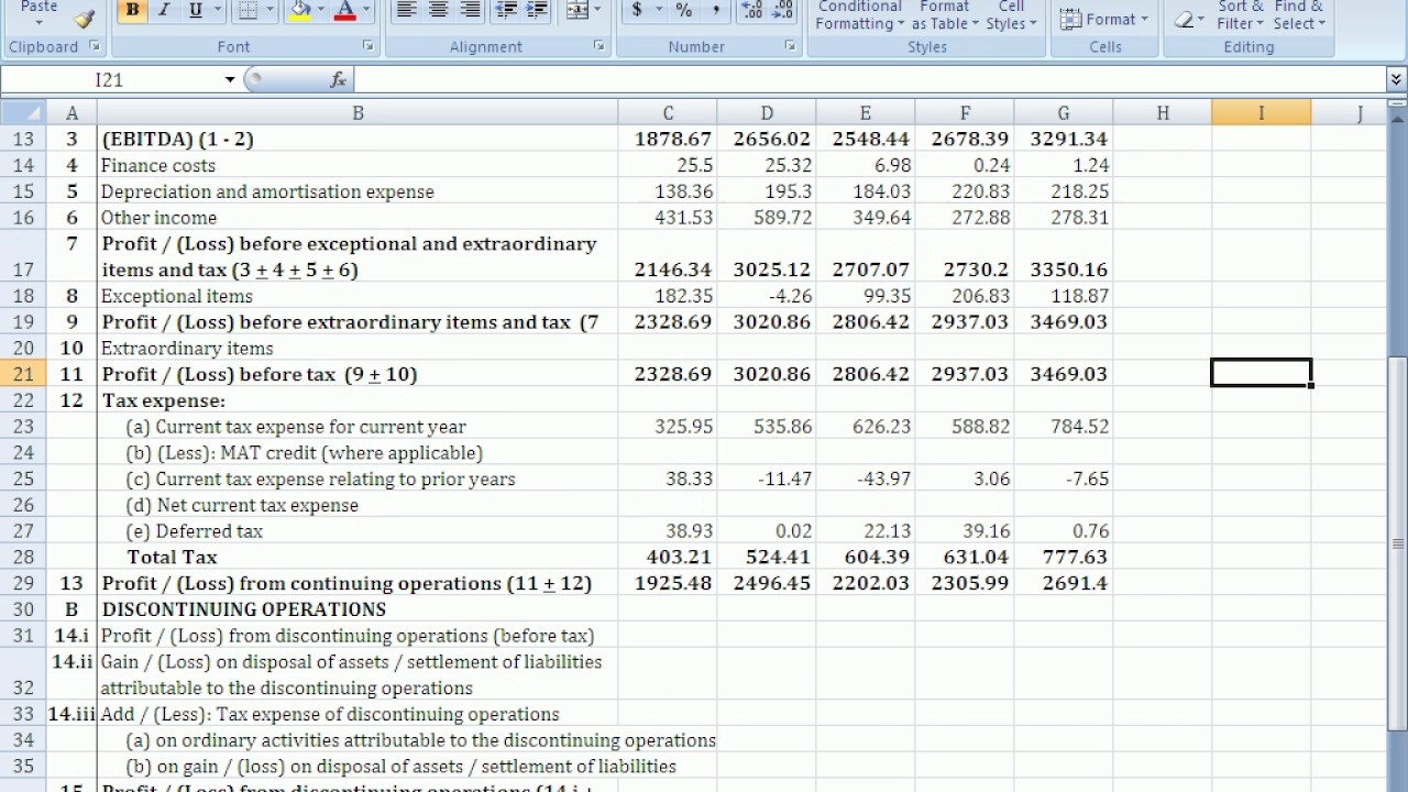 Stock options - Securities around the world - DLA Piper Guide to Going Global