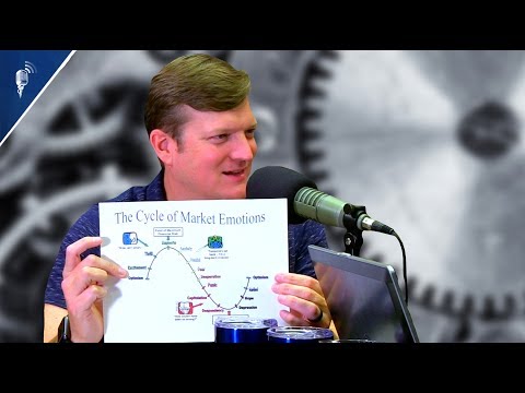 Market Timing Explained