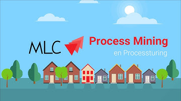Process Mining in de Praktijk