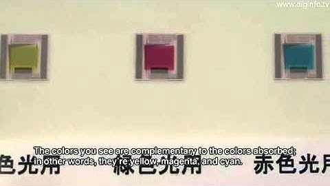 Organic Image Sensor - DigInfo