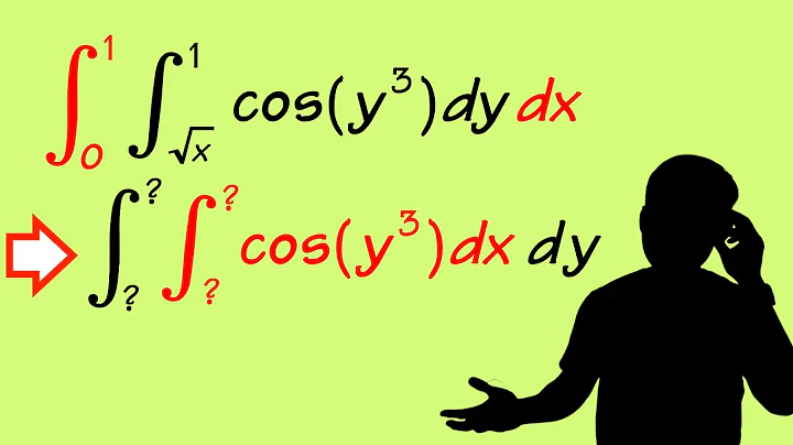 how to change the order of a double integral (from dydx to dxdy)