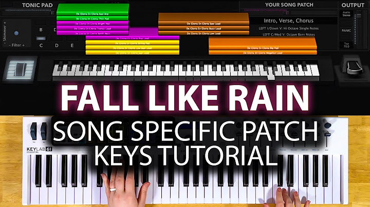 Hướng dẫn piano a day that you falls like raining