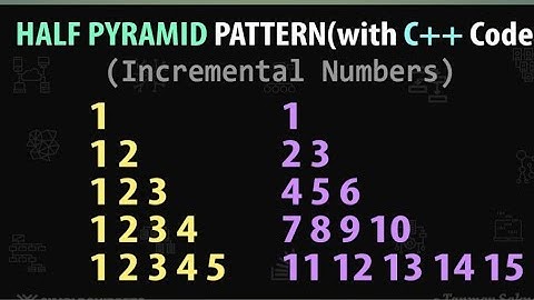 Print binary numbers in Triangular and pyramid shapes | shapes which you want  C & C++ Any language