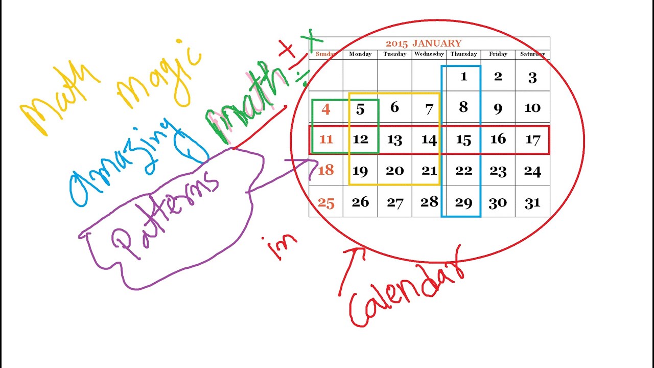Math Magic Amazing math patterns in calendar S02E01 Hindi YouTube
